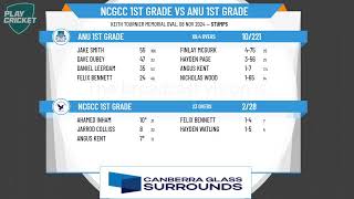 NCGCC 1st Grade v ANU 1st Grade [upl. by Raina743]