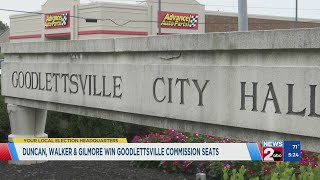 Election results from Goodlettsville [upl. by Brecher]