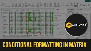 Conditional Formatting in Matrix  Microsoft Power BI [upl. by Gnim892]