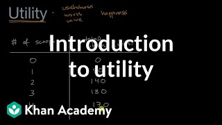 Introduction to utility  APⓇ Microeconomics  Khan Academy [upl. by Ardnikat210]