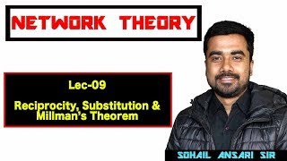 Lec09 NTReciprocity Substitution amp Millmans Theorem [upl. by Ettennil549]