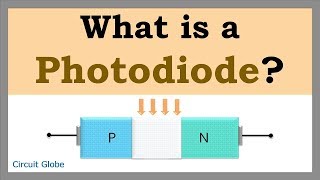 What is Photodiode Working principle and characteristic curve [upl. by Aisanat]