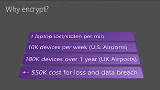 Single Sign On SSO with BitLocker and Common Myths about Pre Boot Authenticati [upl. by Ynaitirb336]