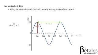 41 Eigenschappen van trillingen [upl. by Llehcor]