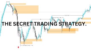 Trading Nq Recap 100424 [upl. by Ode54]