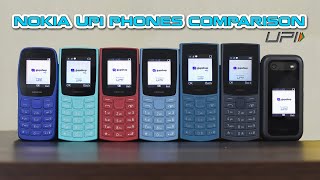 All Nokia UPI Feature Phones  Nokia UPI phones comparison [upl. by Lander]