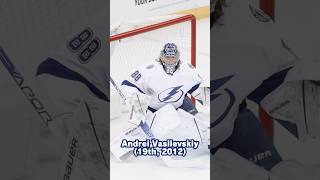 THE TOP 10 BEST 1ST ROUND GOALIES FROM EVERY NHL DRAFT SINCE 2000 [upl. by Syxela]