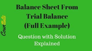 Balance Sheet from PostAdjustment Trial Balance Full Example [upl. by Anaele227]