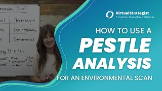 How to make a PESTLEanalysis Macro environmental analysis [upl. by Anuait]