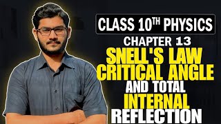 Class 10 Physics Chap 13 Geometrical Optics  Snells Law Criticle Angle  Sindh board [upl. by Sseb925]