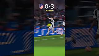 🇪🇸Atletico Madrid vs 🇮🇹Juventus ucl Ronaldo 🥶🎯 [upl. by Anahir]