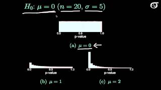 What is a pvalue Updated and extended version [upl. by Alper]