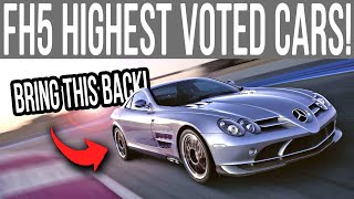 Forza Horizon 5 HIGHEST VOTED CARS YOU WANT IN AN UPDATE [upl. by Dnartreb]