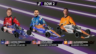 2024 Indy 500  STARTING GRID [upl. by Leckie]