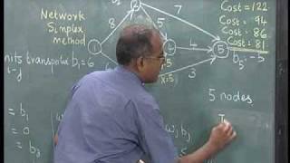 Lec23 Minimum Cost Flow Problem [upl. by Herrick]