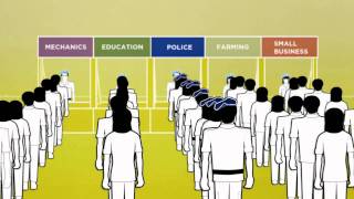 UN Peacekeeping animation  Security and rule of law in the field [upl. by Nahsin514]