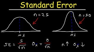 Standard Error of the Mean [upl. by Marley]