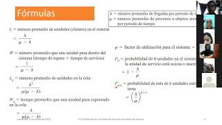 CLASE TEORÍA DE COLAS EJEMPLO Y FÓRMULAS [upl. by Drhacir772]