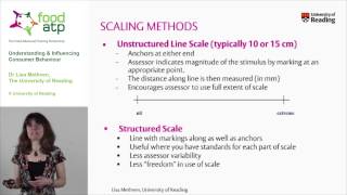 Sensory amp Hedonic Evaluation of Foods L Methven [upl. by Annaiuq]