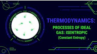 Isentropic Process [upl. by Fraze]