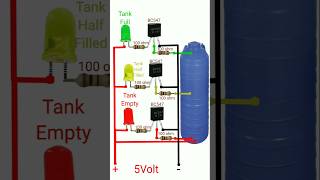 Water tank level indicator techgyanorg shortswaterlevelindicator [upl. by Julianne766]