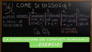 La dissociazione dei composti inorganicifacciamo assieme degli esercizi Lezione 11parte 2 [upl. by Iveel]