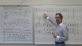 Dr B Music Theory Lesson 15 Harmonic Progression [upl. by Scheld]