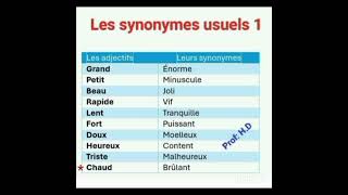 Les synonymes des adjectifs usuels 1 [upl. by Snowber619]