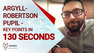 ArgyllRobertson Pupil  key points in 60 seconds [upl. by Rajiv]