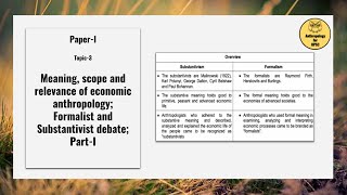 PaperI Topic3 Economic anthropology Formalist and Substantivist debate PartI [upl. by Enal]