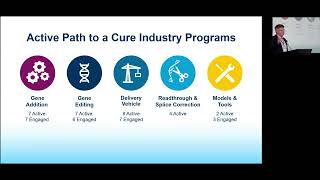 Update in Clinical Trials in CF – Focus on the New Era of Genetic Based Therapies [upl. by Montgomery]