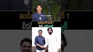 sayaji Shinde good word about shotsvideo  pawan Kalyan janasena [upl. by Pastelki]