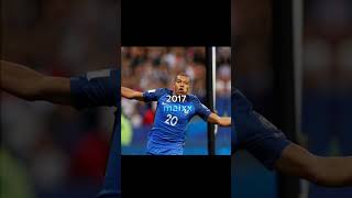 Mbappe evolution🔥💀 football ronaldovsmesi cr7 messi meesi goal edit mesi ronaldo goat [upl. by Fokos159]