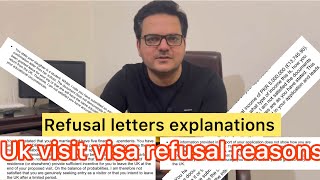 UK visit visa refusal reasons  Explanation from different refusal letters  Informative vlog [upl. by Neff]