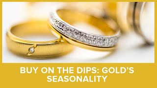 Buy on the Dips Gold’s Seasonality [upl. by Marylou]