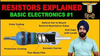 ELECTRONICS BASICS 1 RESISTORS EXPLAINED [upl. by Leilah]