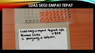 Inovasi PdPc TR Board Video Bab 10 Tingkatan 1 Matematik Perimeter dan Luas [upl. by Marozik]