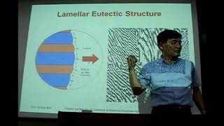 재료공학 14 Phase diagrams 2 [upl. by Jeffery]