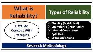 What is Reliability in Research amp Its Types TestRetest InterRater Split Half Cronbach Alpha [upl. by Otsugua]