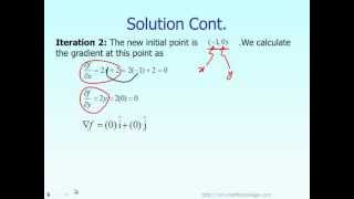 Lecture Multi Dimensional Gradient Methods in Optimization  Example Part 2 of 2 [upl. by Ekaterina984]