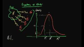 Estimator properties [upl. by Wareing]