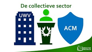 De collectieve sector  Economie [upl. by Akimehs]