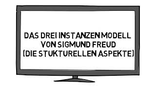 Das 3 Instanzen Modell von Sigmund Freud [upl. by Aremat]