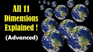 11 Dimensions Explained  Higher Dimensions Explained  All Dimensions Explained dimensions [upl. by Inahs]