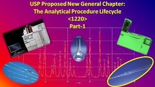 USP Proposed Chapter 1220 [upl. by Arias]