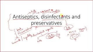 Antiseptics Disinfectants and Preservatives [upl. by Ynez]