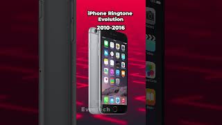 Evolution of iPhone Ringtone 20072023 [upl. by Fleece]