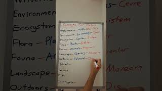 Synonyms For Nature 2 yks dil synonyms vocabulary englishgrammar pronouns nature words els [upl. by David461]