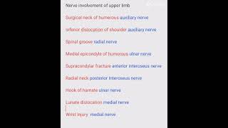 Upper limb fractures [upl. by Brion376]