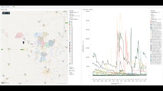 How to use Data on Demand with Markings in Spotfire [upl. by Eelsew937]